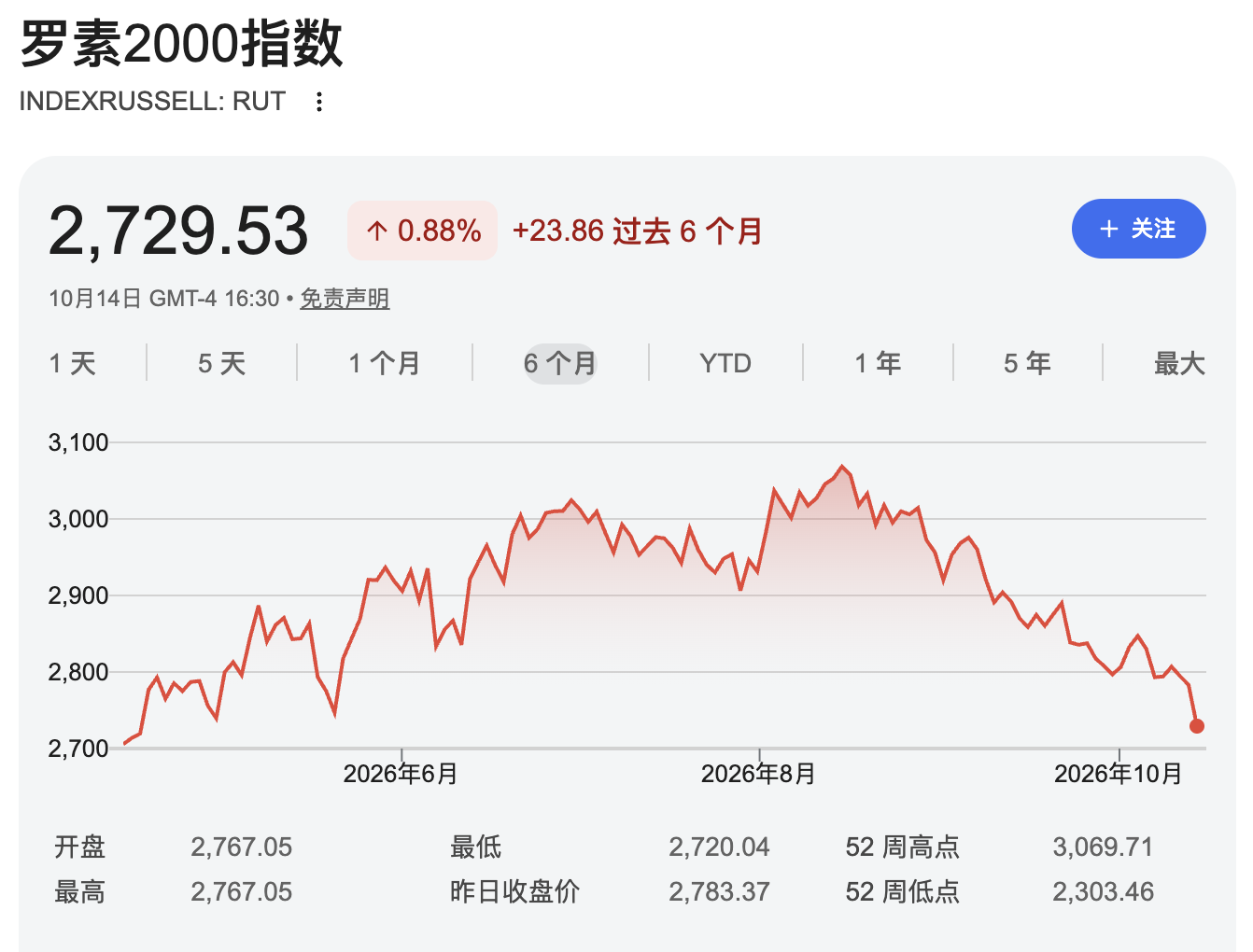 哈哈体育2围绕哈哈体育不断创新，回应用户的真实需求。 - 哈哈体育2